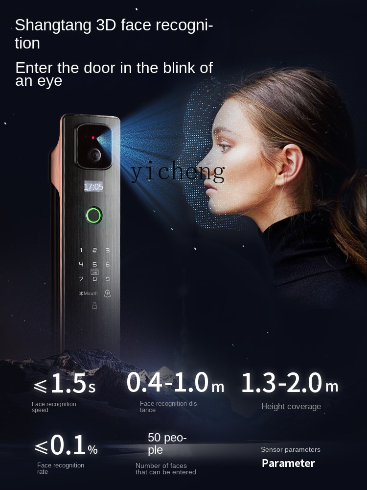 Smart Door Lock - cc293d ระบบจดจำใบหน้า สมาร์ทล็อค รหัสผ่านล็อค ป้องกันการโจรกรรม ล็อคประตูด้วยลายนิ้วมือสำหรับใช้ในบ้าน
