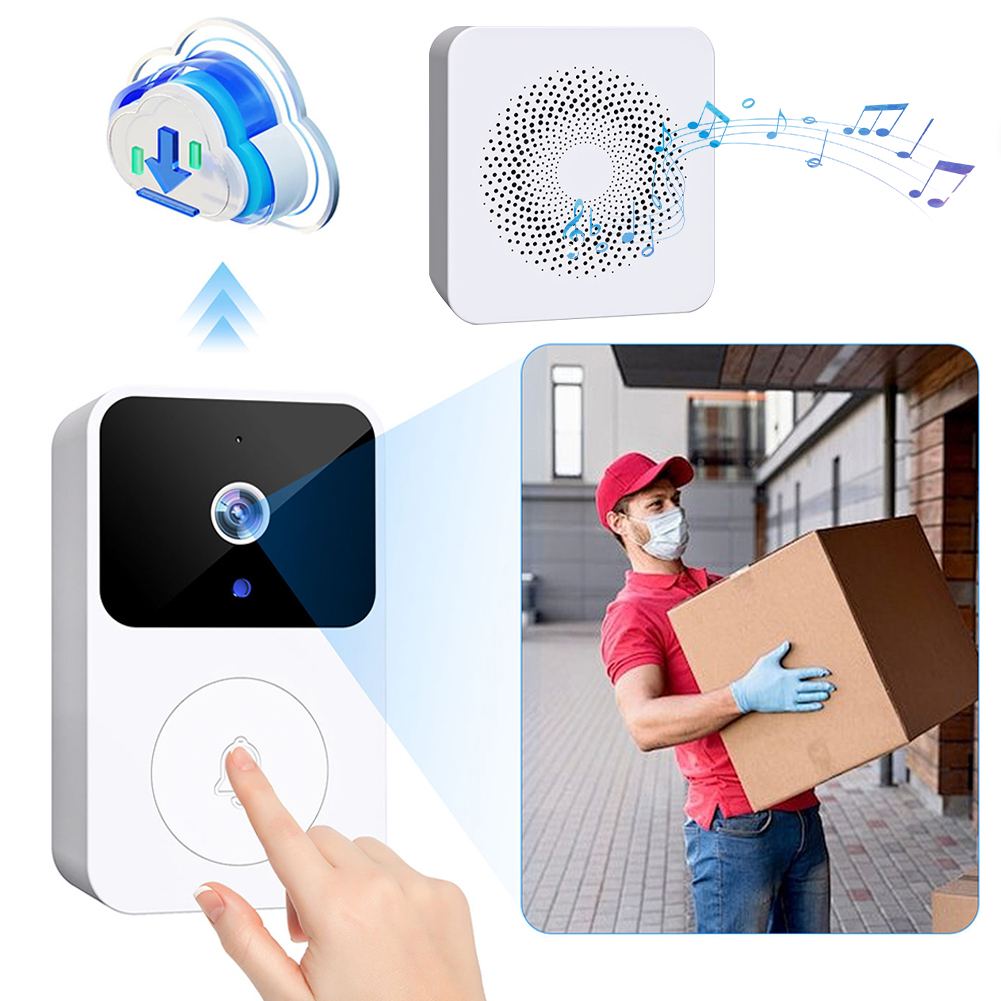 Smart Home Video Doorbell App - 2.4GHz WiFi ไร้สายวิดีโอกริ่งประตู IR กล้องมองกลางคืนการควบคุมแอพกริ่งประตูอัจฉริยะสำหรับระบบเตือนภัยภายในบ้าน