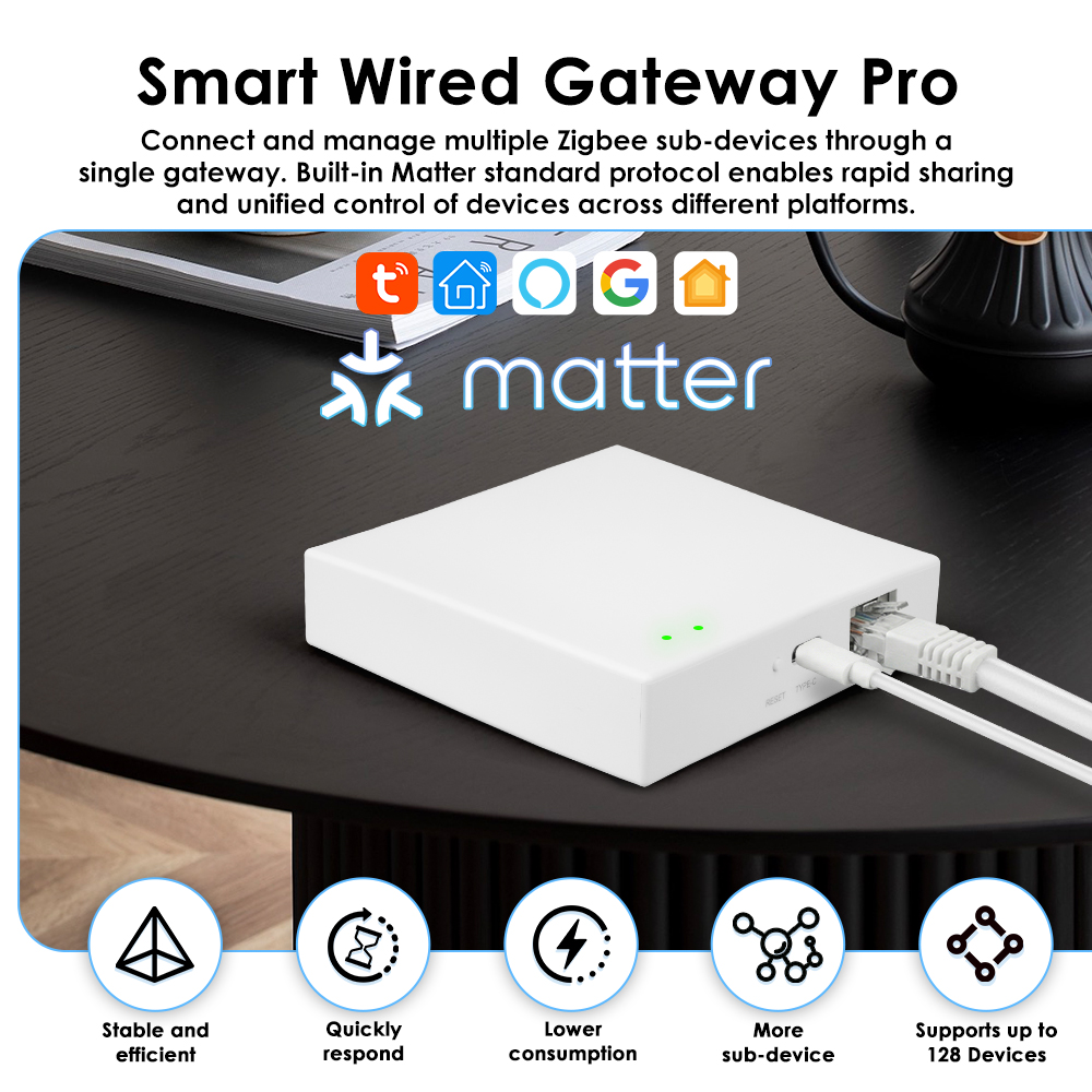 เกตเวย์ Tuya Zigbee Matter แบบ - Smart Home Offline System บทวิจารณ์และราคา