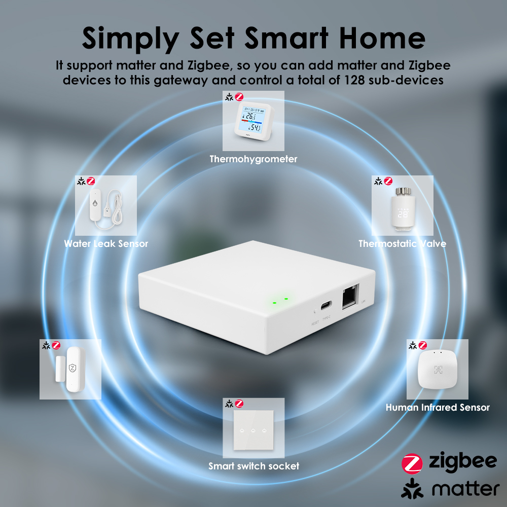 เกตเวย์ Tuya Zigbee Matter แบบ - Smart Home Offline System บทวิจารณ์และราคา