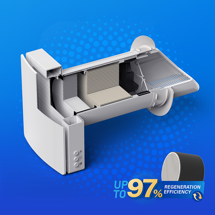 ระบบระบายอากาศแบบไร้ท่อสำหรับบ - Smart Home Ventilation System บทวิจารณ์และราคา