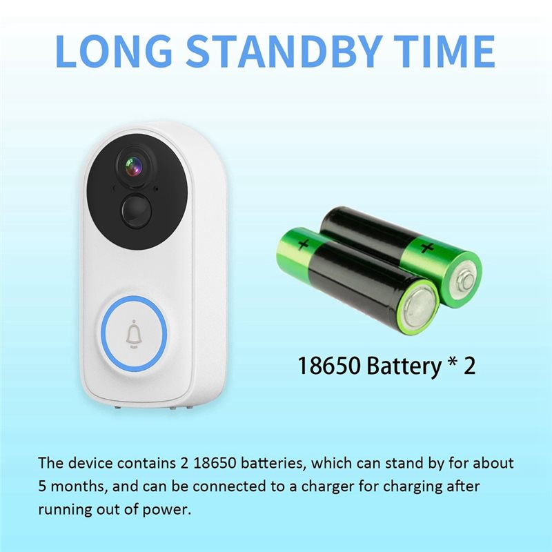 【CYBER MONDAY】Wifi IP 3MP Icse - Smart Home Video Doorbell App บทวิจารณ์และราคา