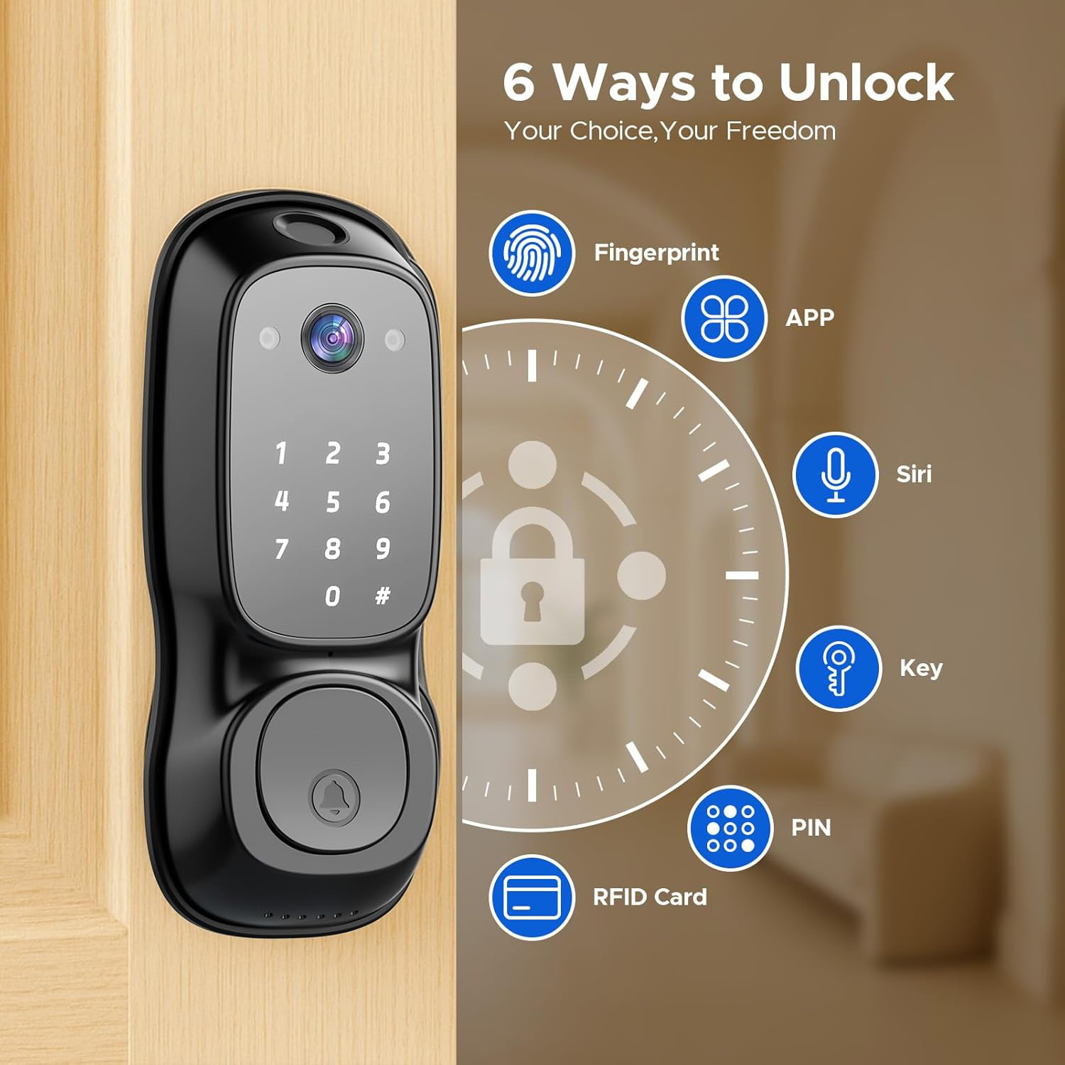 กุญแจล็อคประตูอัจฉริยะ Tuya Wi - Smart Door Lock บทวิจารณ์และราคา