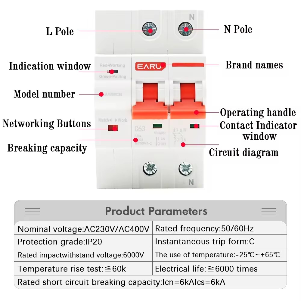 1P 2P 3P 4P Tuya แอป WiFi วงจร - Smart Home Demo Kit บทวิจารณ์และราคา