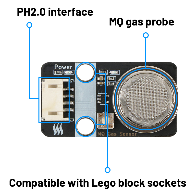 MQ-4 โมดูลเซ็นเซอร์ก๊าซมีเทนเค - Smart Home Micro Bit บทวิจารณ์และราคา