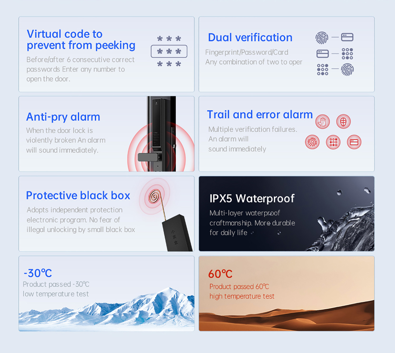 กลอนประตูดิจิตอลอัจฉริยะ Gloma - Smart Door Lock บทวิจารณ์และราคา