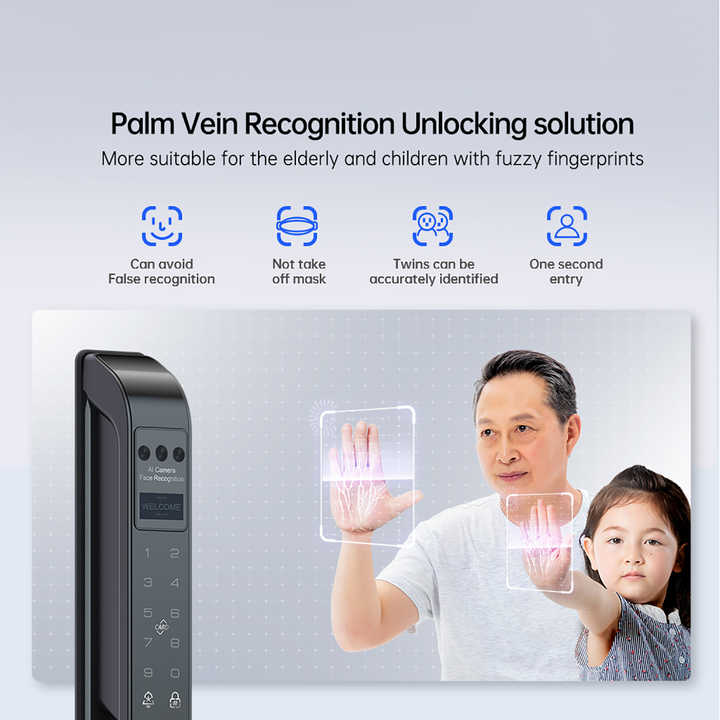 กลอนประตูดิจิตอลอัจฉริยะ Gloma - Smart Door Lock บทวิจารณ์และราคา