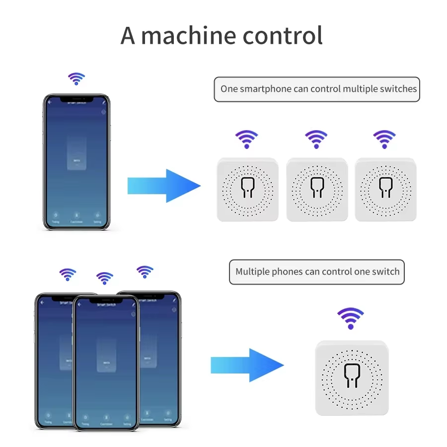 สวิตช์อัจฉริยะ WiFi 16A 20A คว - Smart Home Solution บทวิจารณ์และราคา