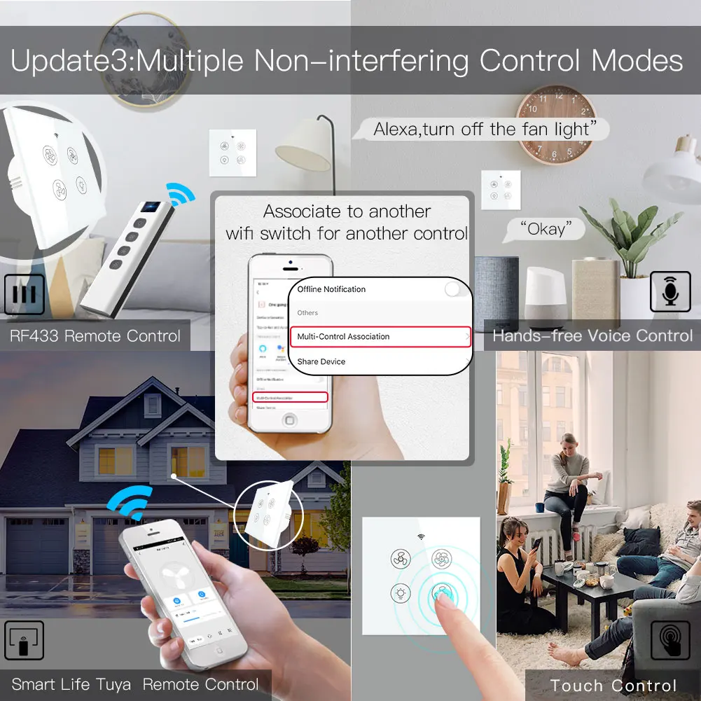 ใหม่WiFi RFสมาร์ทเพดานพัดลม2/3 - Smart Home Ventilation System บทวิจารณ์และราคา