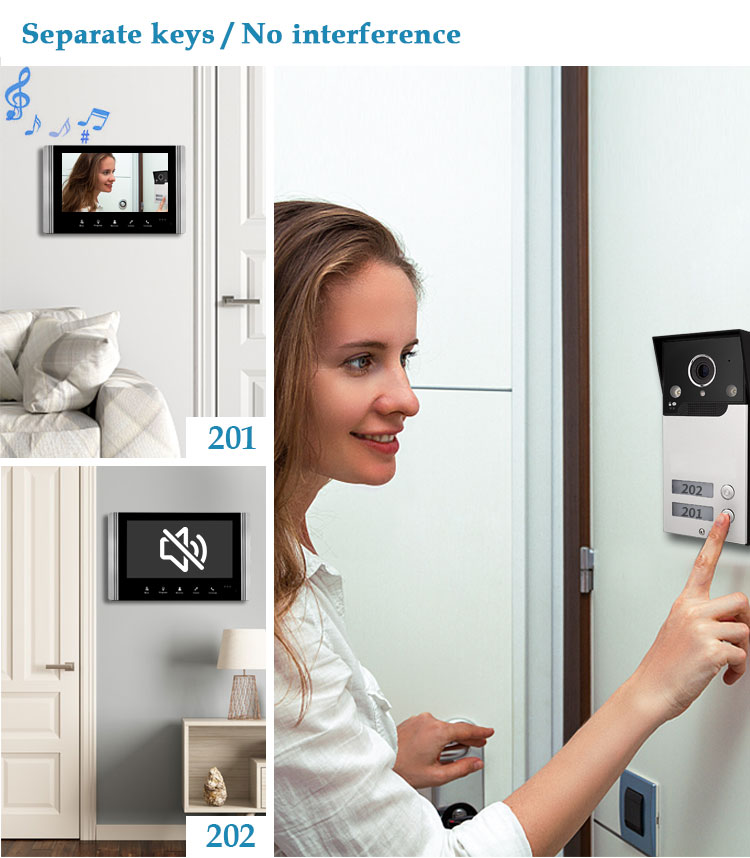 โทรศัพท์ประตูวิดีโอหลายครอบครั - Smart Home Video Doorbell App บทวิจารณ์และราคา