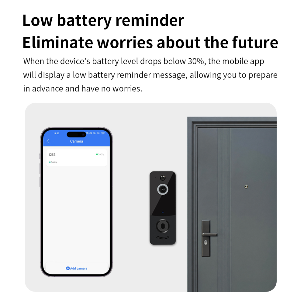 กริ่งประตูวิดีโอ WIFI 1080P แอ - Smart Home Video Doorbell App บทวิจารณ์และราคา