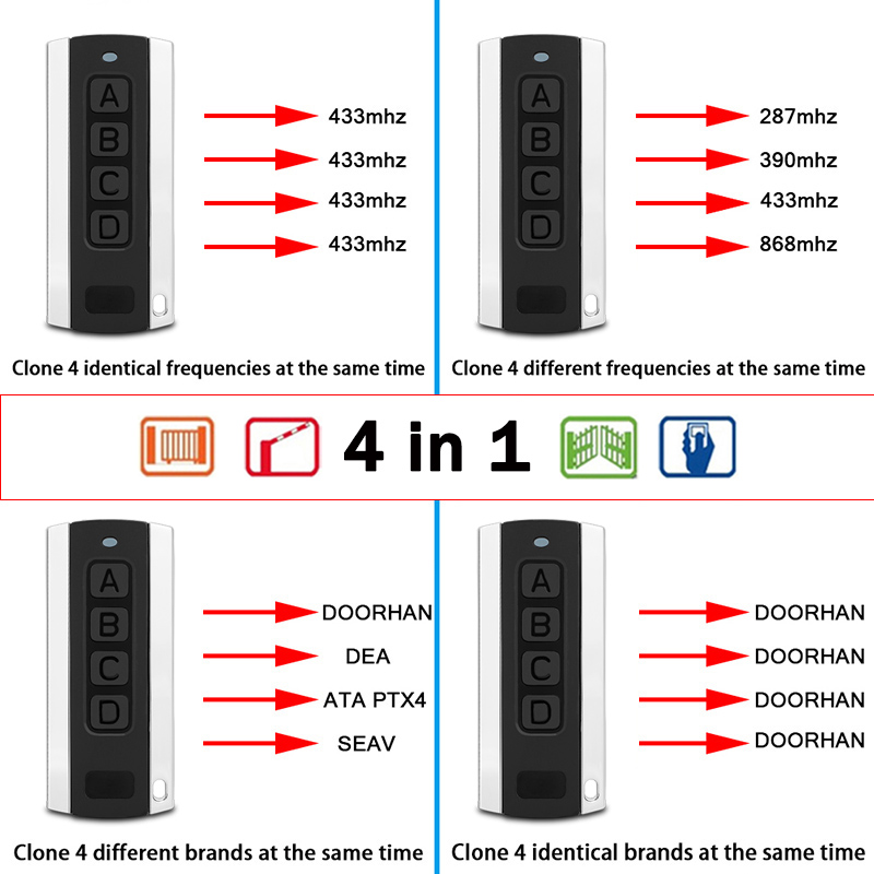 Clone JCM GO4 GO2 GO EVO2 EVO4 - Smart Garage Door Opener บทวิจารณ์และราคา