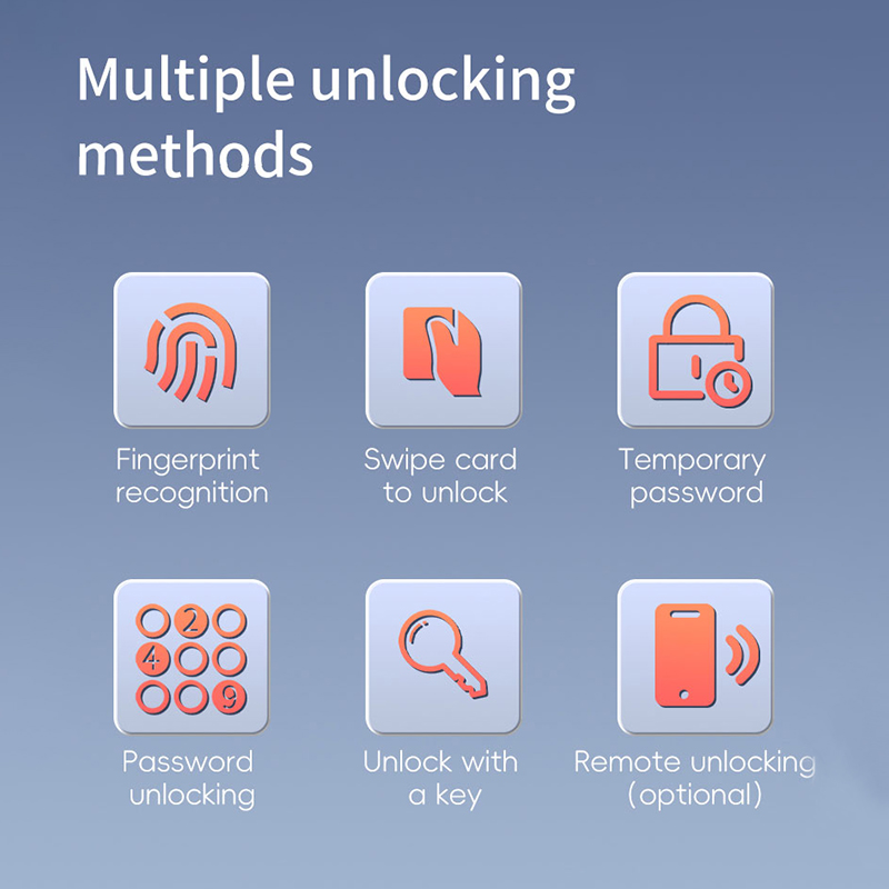 กุญแจล็อคประตูอัจฉริยะ Yige X2 - Smart Door Lock บทวิจารณ์และราคา