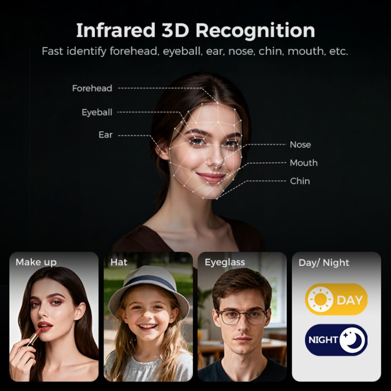 【2026】LNDU H10 กล้องคู่ระบบภาพ - Smart Door Lock บทวิจารณ์และราคา
