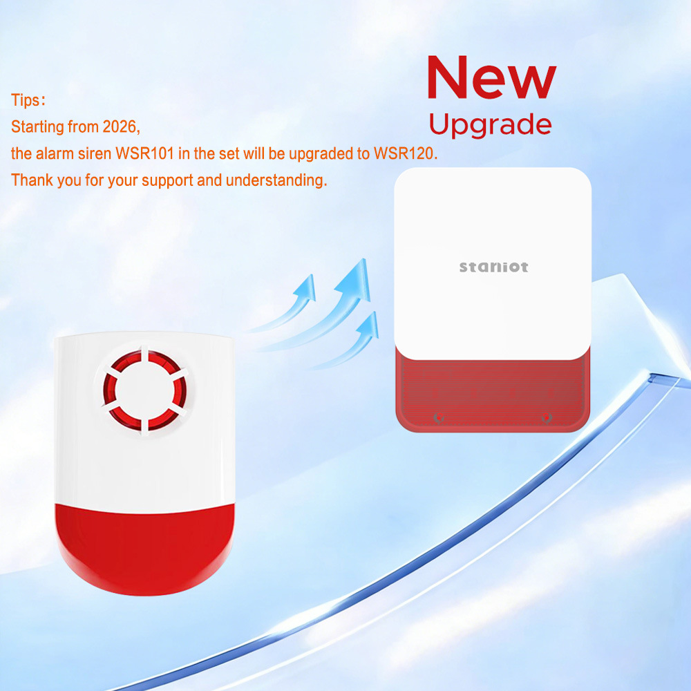 Staniot 7 นิ้ว Tuya สมาร์ท 4G  - Smart Home Demo Kit บทวิจารณ์และราคา
