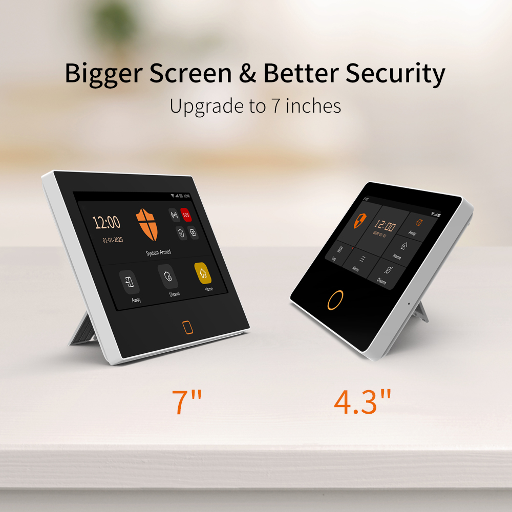 Staniot 7 นิ้ว Tuya สมาร์ท 4G  - Smart Home Demo Kit บทวิจารณ์และราคา