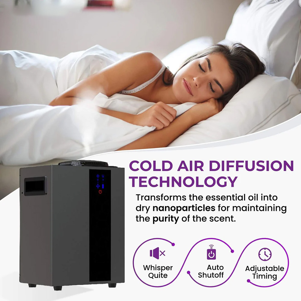 NAMASTE 4000m3 ระบบ HVAC Aroma - Smart Home Solution บทวิจารณ์และราคา