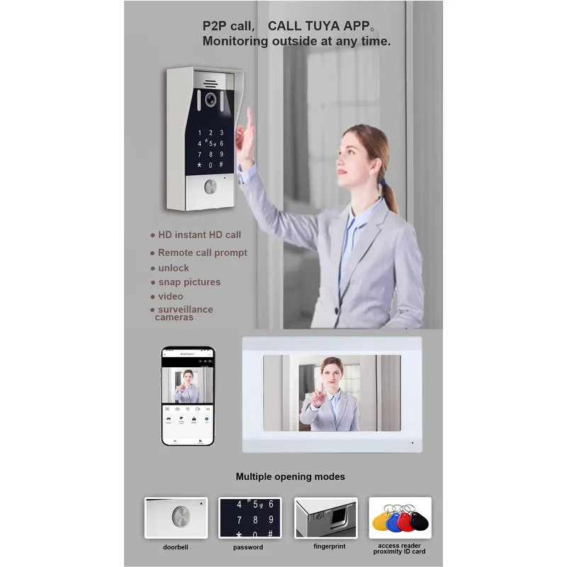 TYSH วิดีโอโฟนอัจฉริยะ 2 สาย แ - Smart Home Video Doorbell App บทวิจารณ์และราคา
