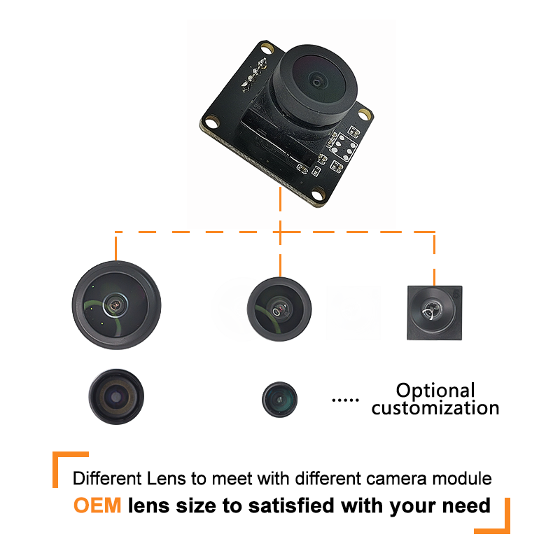 โมดูลกล้อง USB มุมกว้างแบบฟิชอ - Smart Door Lock บทวิจารณ์และราคา