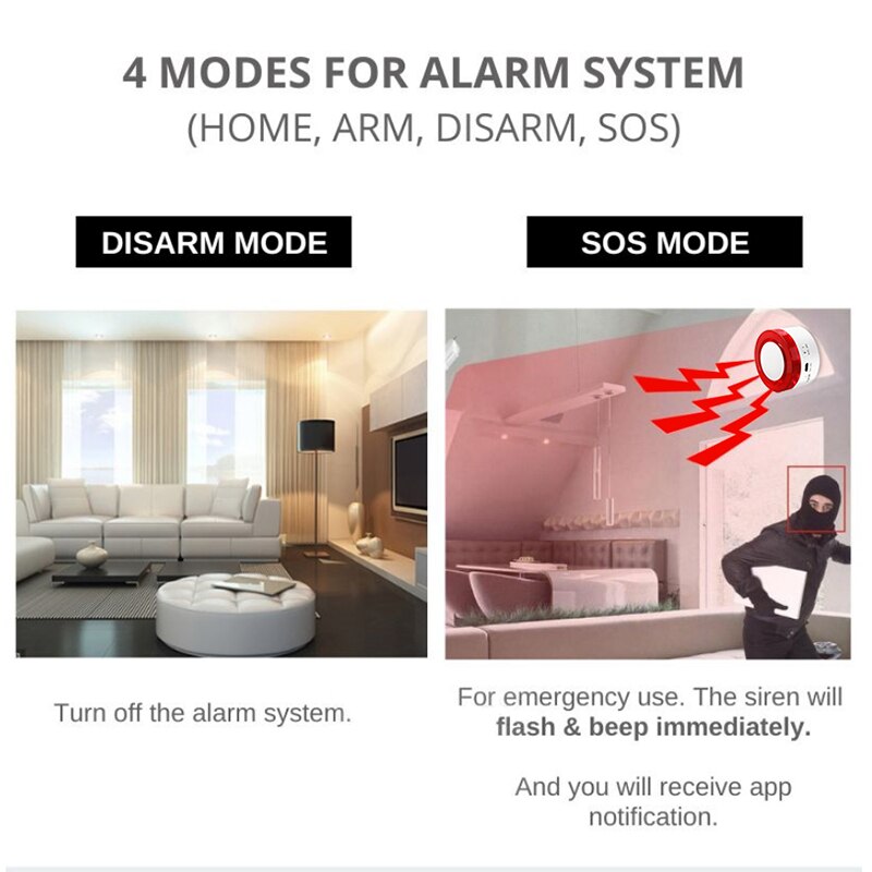 Tuya สมาร์ท WIFI Wireless Secu - Smart Home Demo Kit บทวิจารณ์และราคา