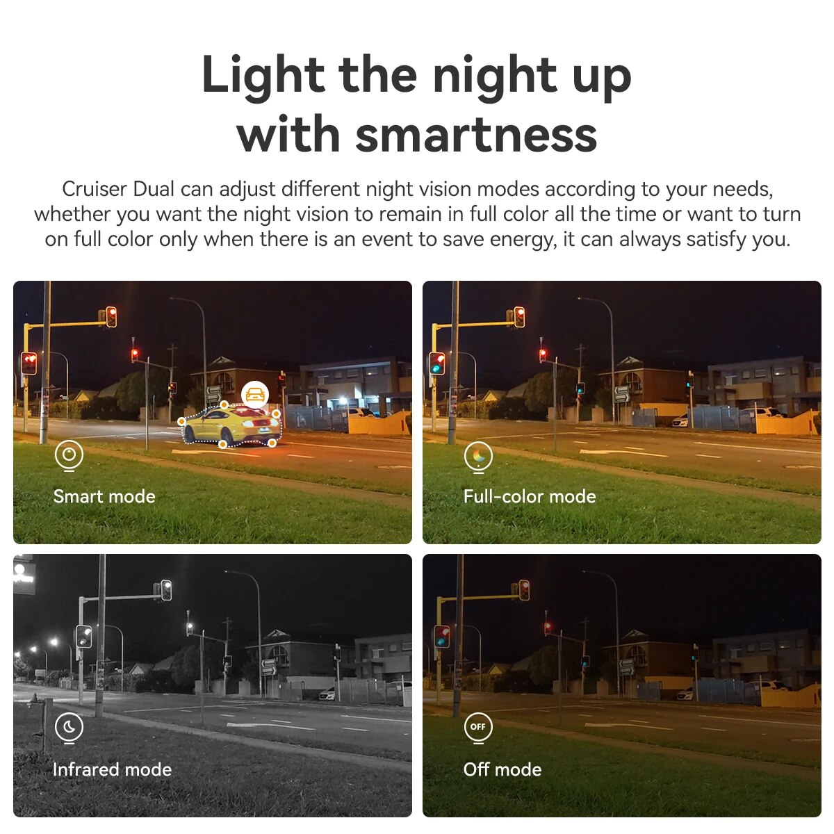 IMOU Cruiser Dual 10MP เลนส์คู - Smart Home Imou บทวิจารณ์และราคา
