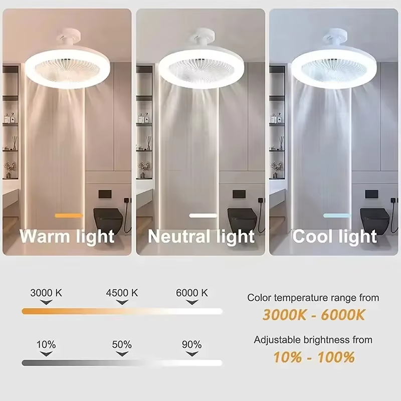 สมาร์ท 3-อิน-1 พัดลมเพดาน E27  - Smart Home Ventilation System บทวิจารณ์และราคา