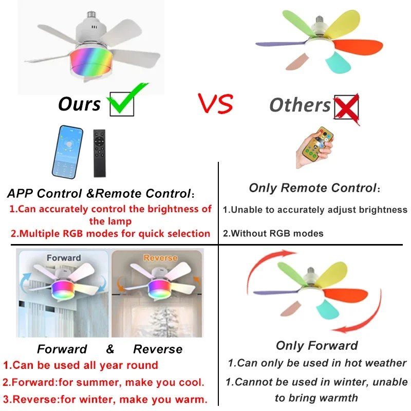 RGB LED พัดลมเพดานโคมไฟ E27 หร - Smart Home Ventilation System บทวิจารณ์และราคา