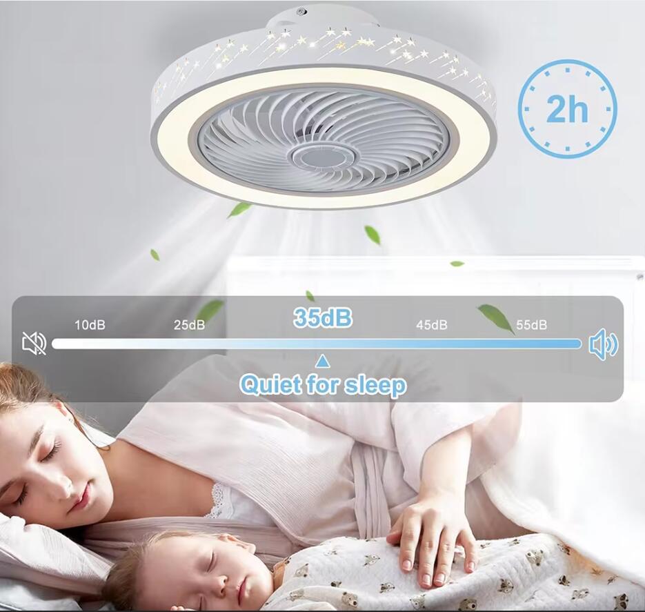 พัดลมเพดานแอปอัจฉริยะขนาด46ซม. - Smart Home Ventilation System บทวิจารณ์และราคา