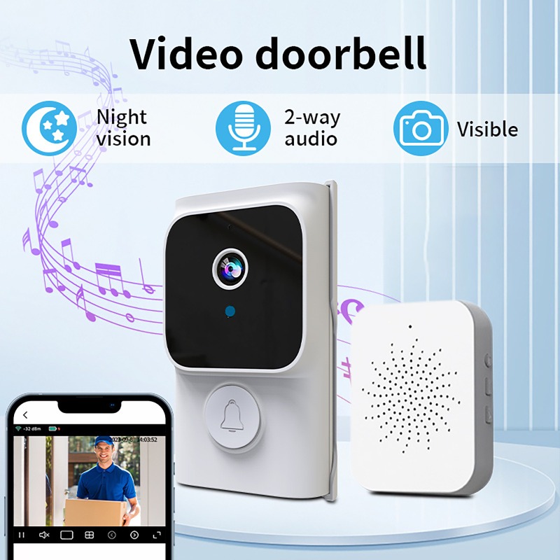 ทูย่า วิดีโอออดอัจฉริยะไร้สาย  - Smart Home Video Doorbell App บทวิจารณ์และราคา