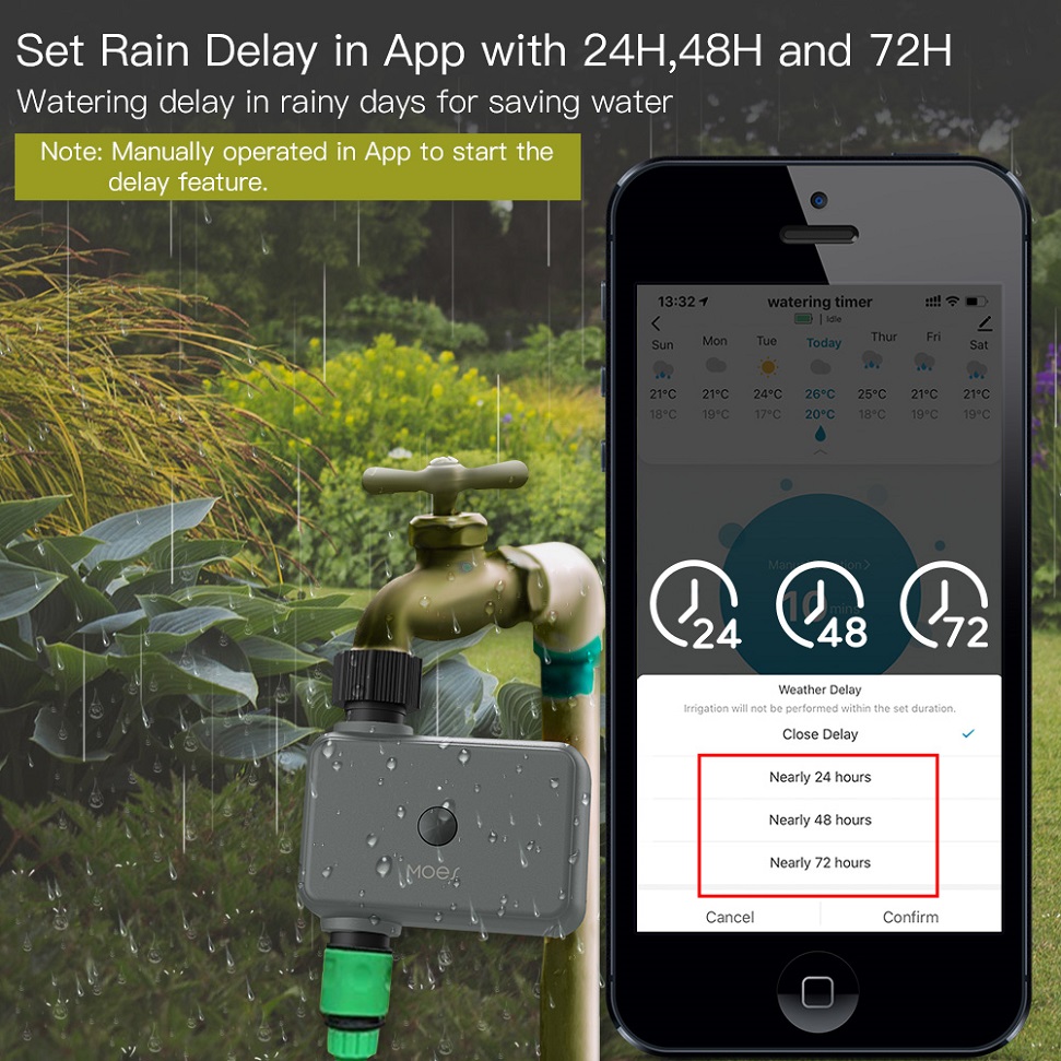 ระบบรดน้ำในสวนแบบบลูทูธ, เครื่ - Smart Home Demo Kit บทวิจารณ์และราคา