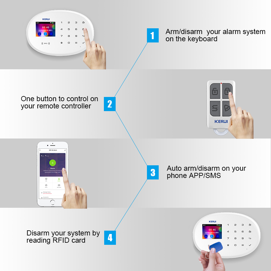 KERUI W202 WIFI GSM ALARM Syst - Smart Home Demo Kit บทวิจารณ์และราคา
