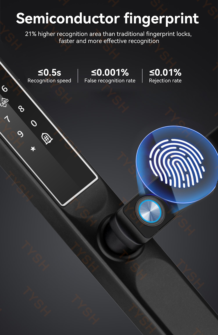 แอป Tuya ล็อคประตูด้วยลายนิ้วม - Smart Home Technology บทวิจารณ์และราคา