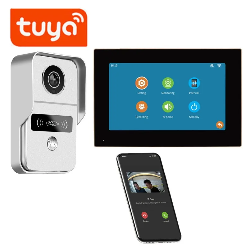 ทูยา 1080P วิดีโอออดแบบ Wifi ห - Smart Home Video Doorbell App บทวิจารณ์และราคา