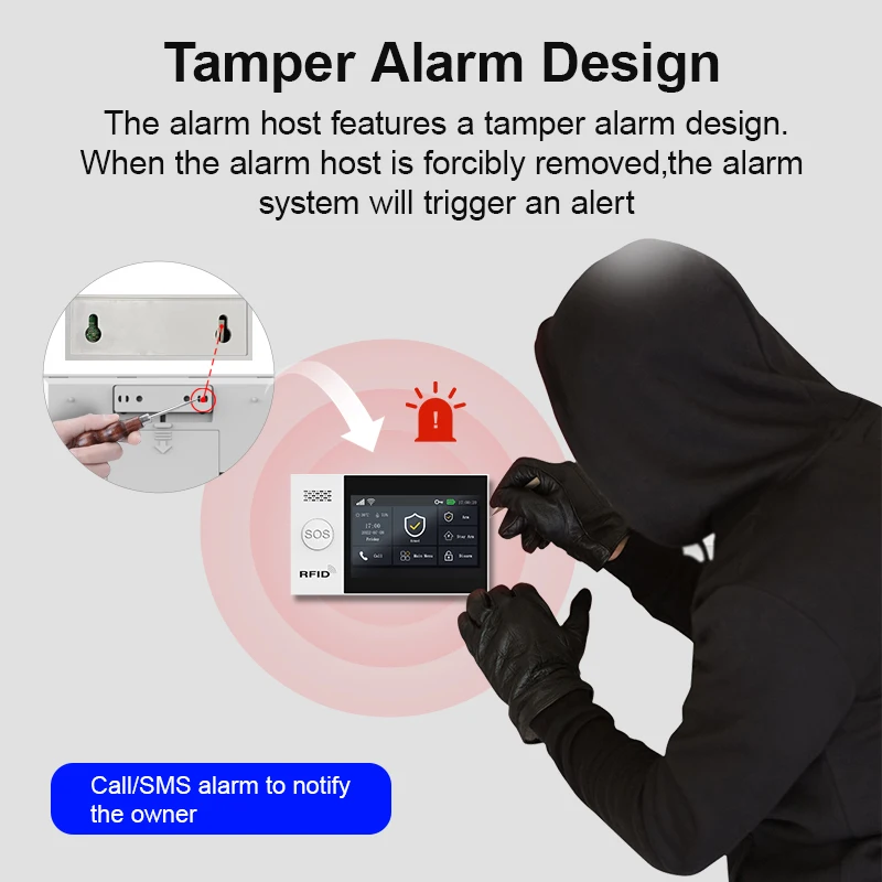PGST 4G GSM WIFI ระบบเตือนภัยก - Smart Home Demo Kit บทวิจารณ์และราคา