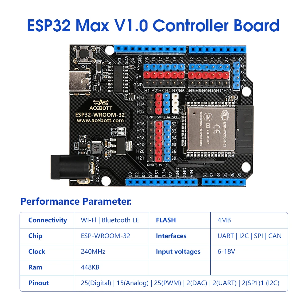 z Robotlinking School Smart Ho - Smart Home Arduino Uno บทวิจารณ์และราคา