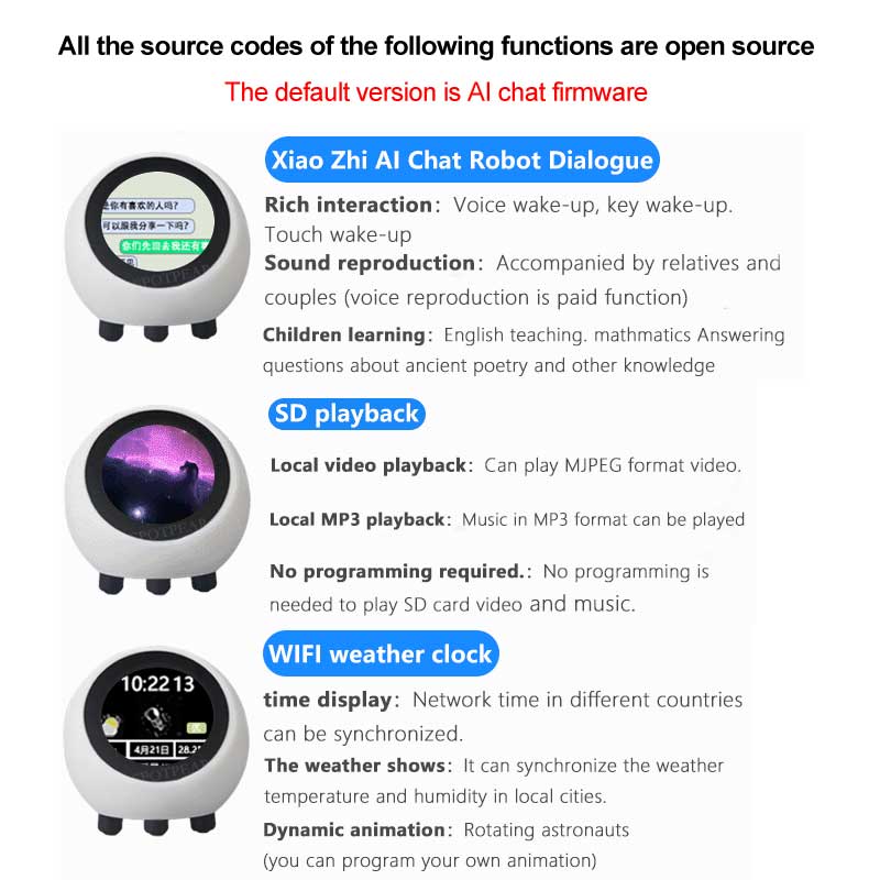ESP32 S3 1.28 นิ้ว N16R8 Devel - Smart Home Solution บทวิจารณ์และราคา