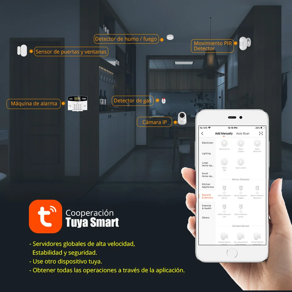 ชุดระบบเตือนภัยอัจฉริยะ Fuers  - Smart Home Demo Kit บทวิจารณ์และราคา