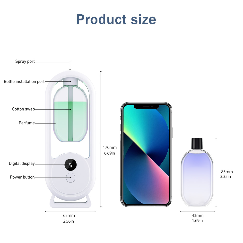 เครื่องกระจายกลิ่นหอมแบบพกพาแบ - Smart Home Technology บทวิจารณ์และราคา