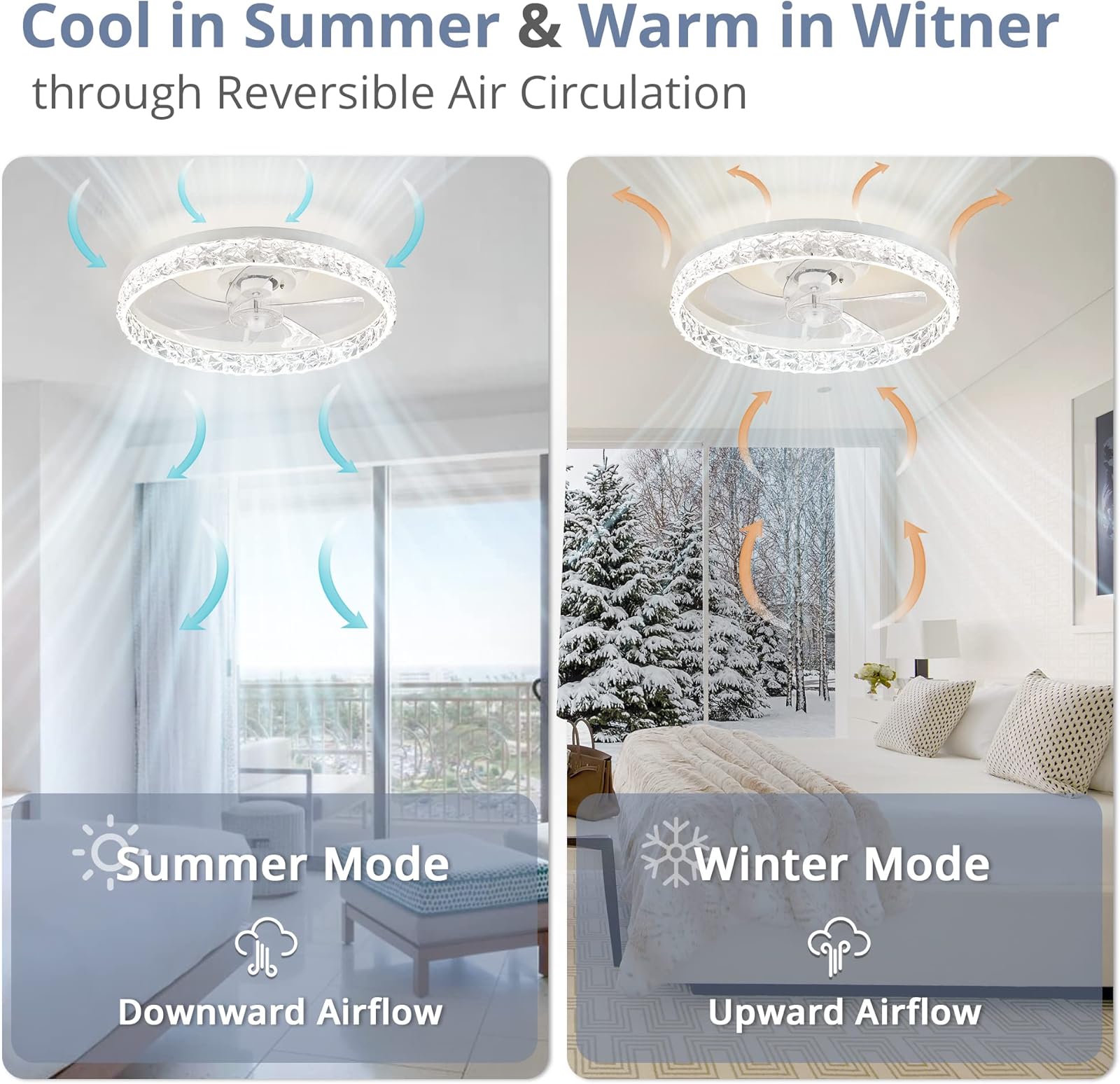 โมเดิร์นไฟ LED เพดานพัดลม Lmap - Smart Home Ventilation System บทวิจารณ์และราคา