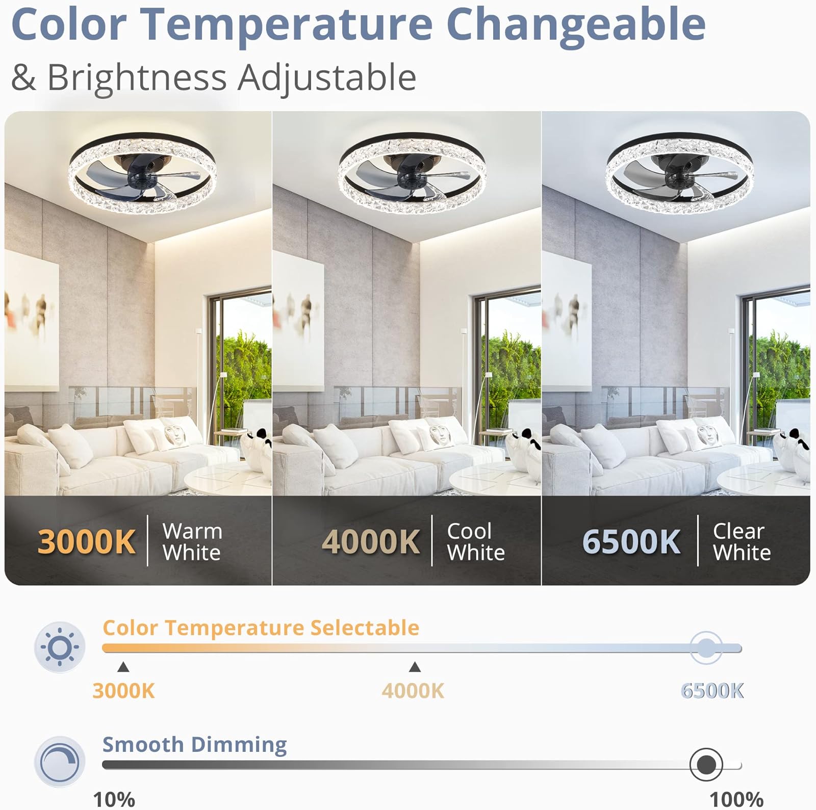 โมเดิร์นไฟ LED เพดานพัดลม Lmap - Smart Home Ventilation System บทวิจารณ์และราคา