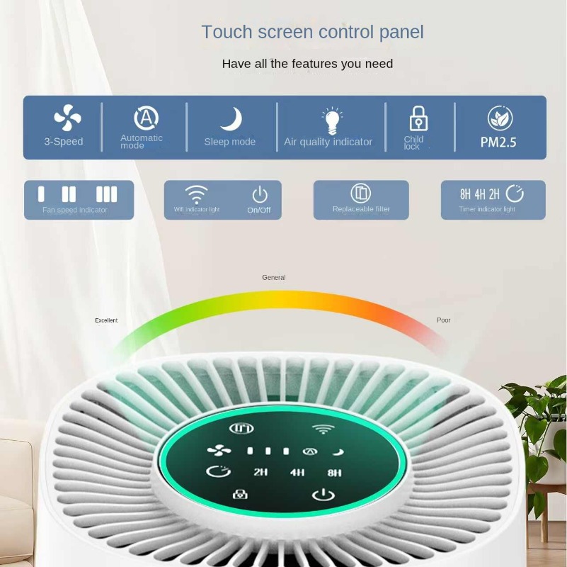 เครื่องฟอกอากาศอัจฉริยะสำหรับบ - Smart Home App บทวิจารณ์และราคา