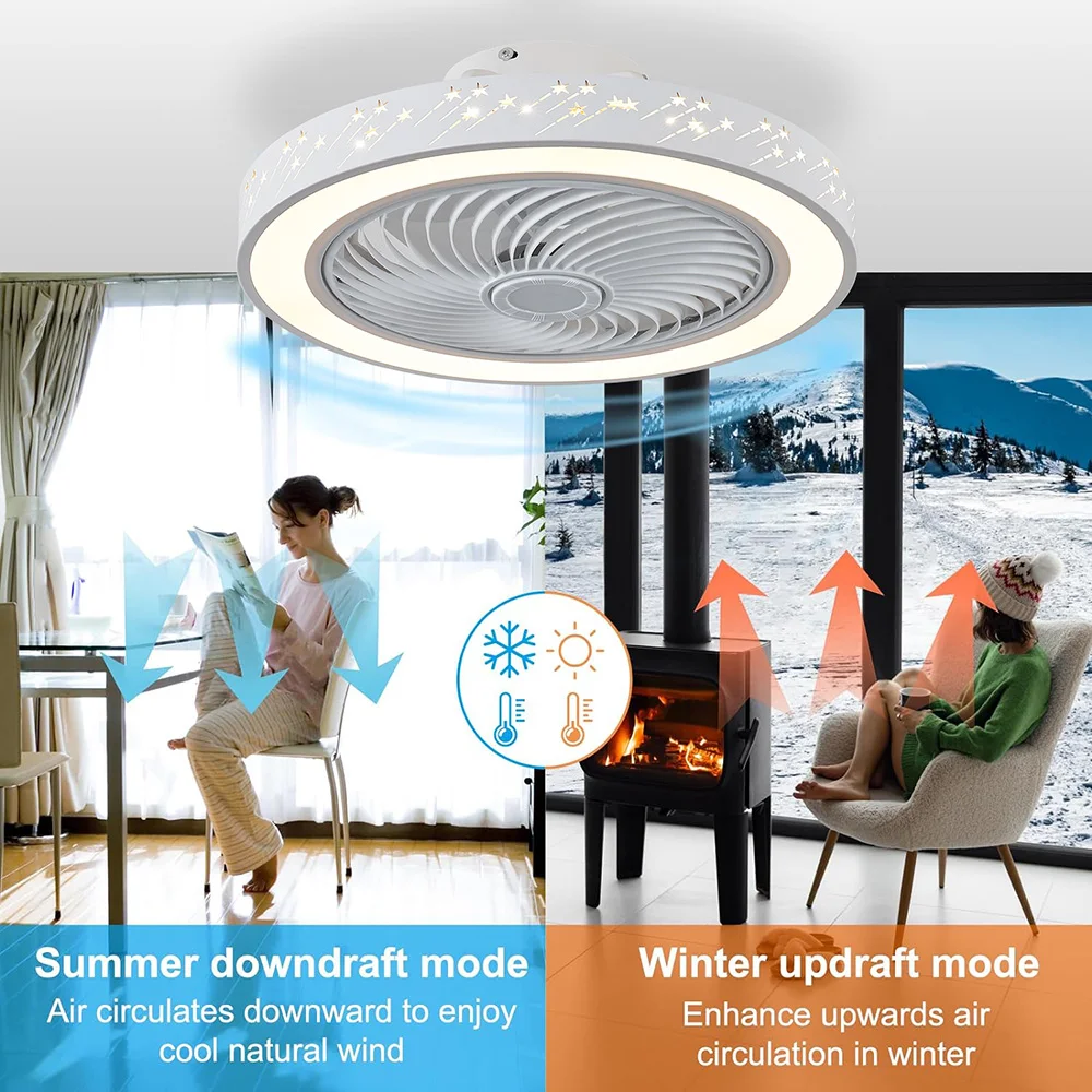 พัดลมเพดานแบบสมาร์ทแอปพัดลม46ซ - Smart Home Ventilation System บทวิจารณ์และราคา