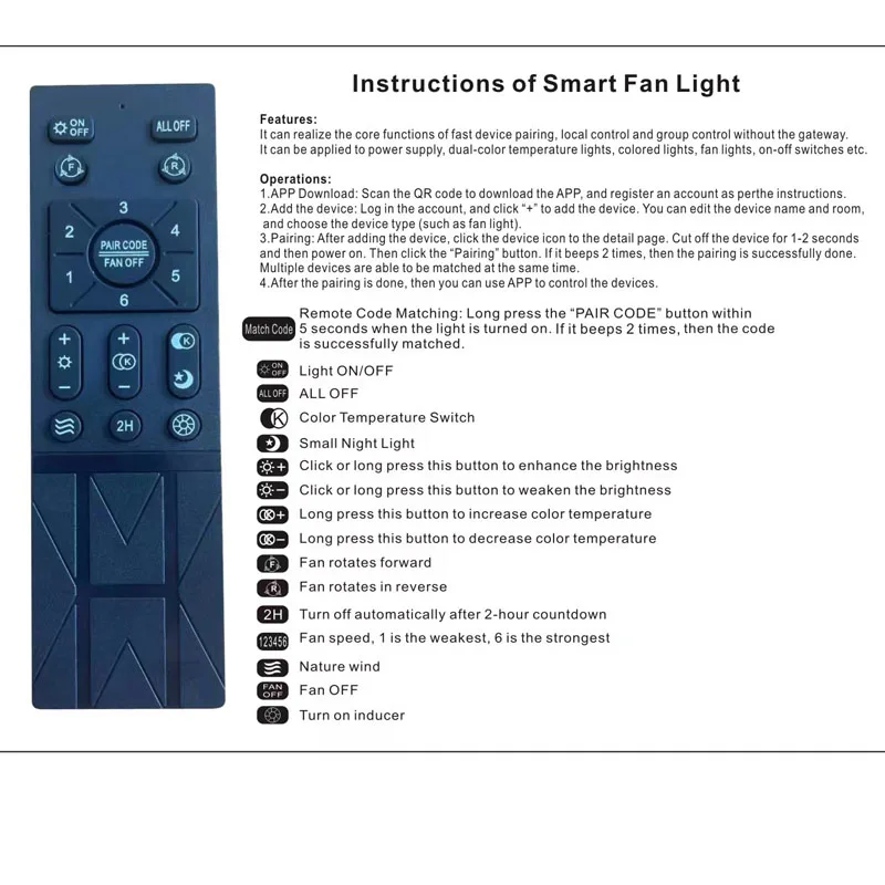 พัดลมเพดานแบบสมาร์ทแอปพัดลม46ซ - Smart Home Ventilation System บทวิจารณ์และราคา