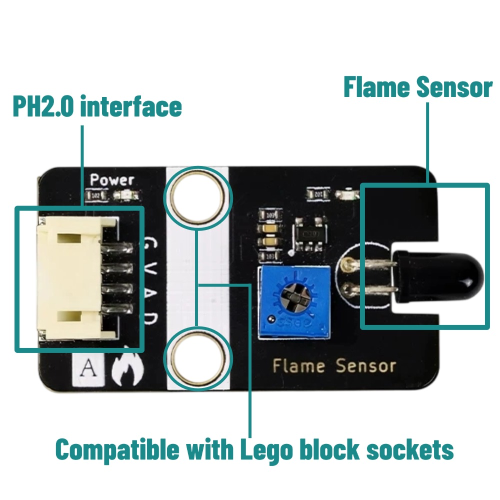 เซ็นเซอร์เปลวไฟแบบดิจิตอลอนาล็ - Smart Home Micro Bit บทวิจารณ์และราคา