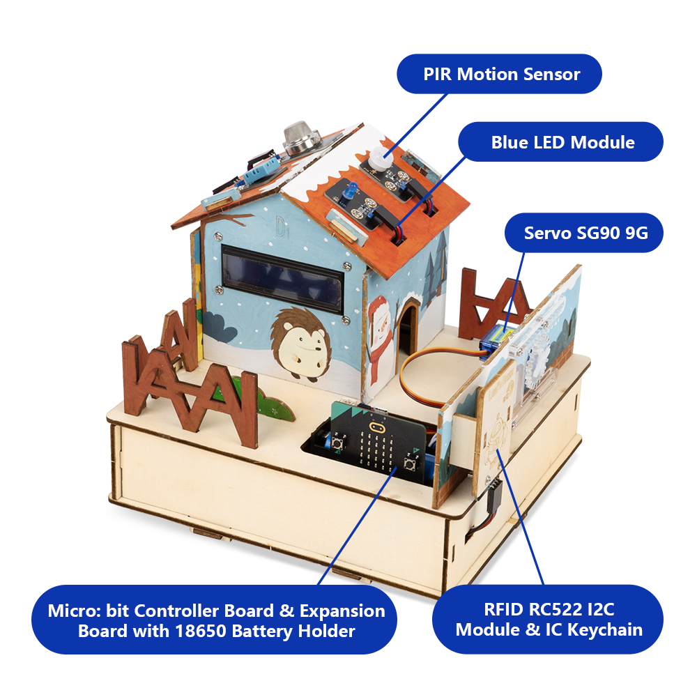 ชุดการเรียนรู้ ACEBOTT Microbi - Smart Home Micro Bit บทวิจารณ์และราคา