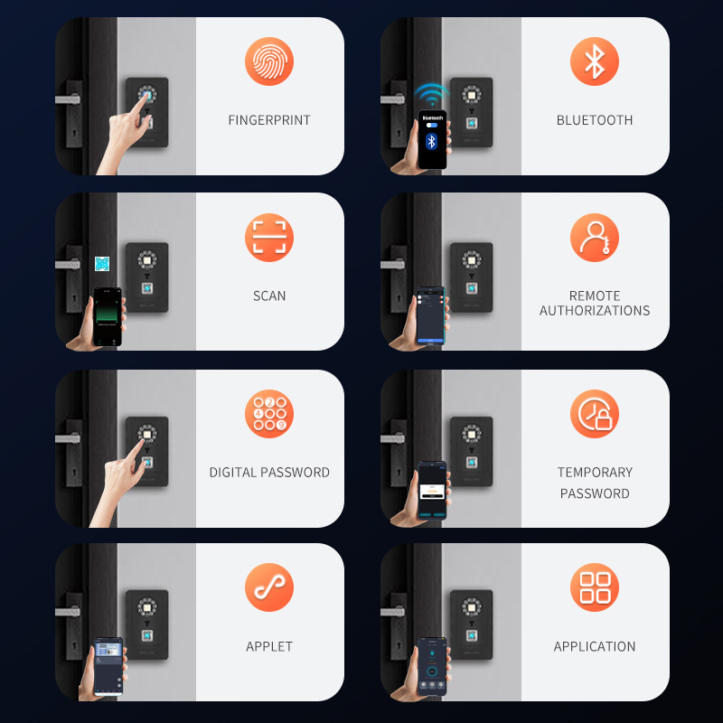 กล่องเก็บรหัสผ่านแบบแขวนอัจฉริ - Smart Door Lock บทวิจารณ์และราคา