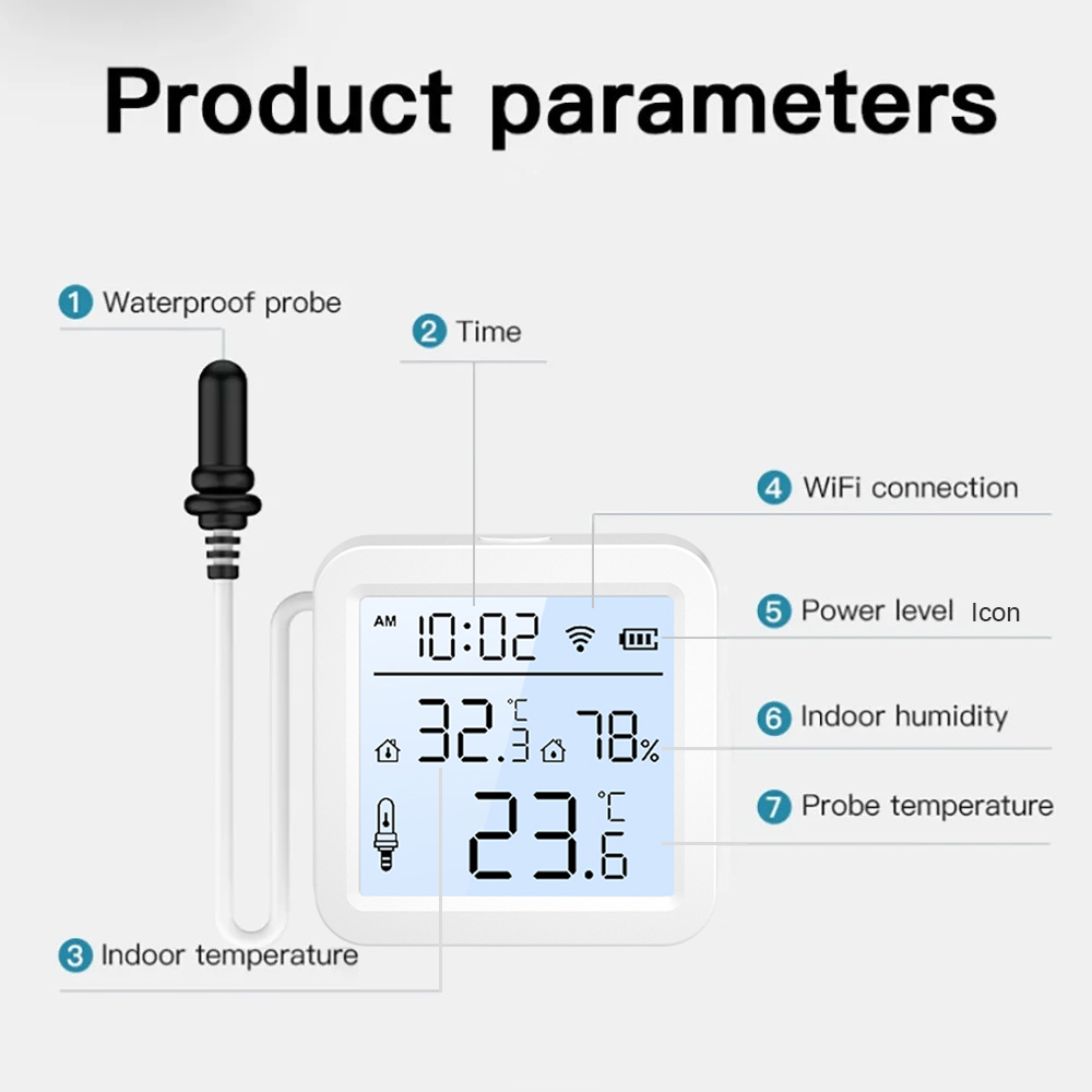 เซ็นเซอร์วัดอุณหภูมิและความชื้ - Smart Home Solution บทวิจารณ์และราคา