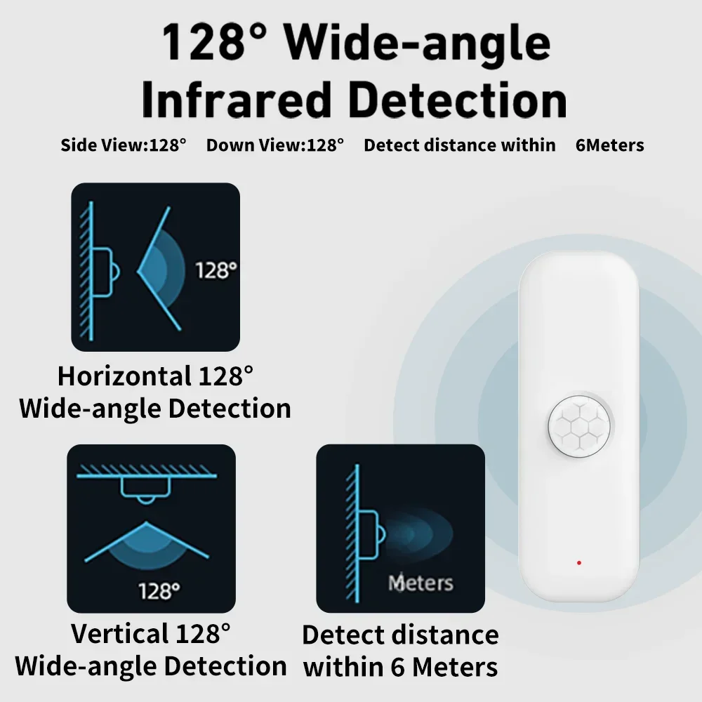 Tuya WiFI Motion Sensor PIR สม - Smart Home Gadgets บทวิจารณ์และราคา