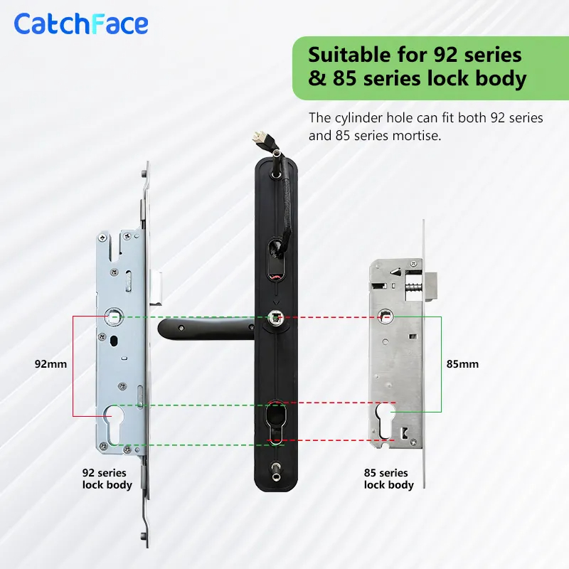 92/85 มม.กันน้ําลายนิ้วมือ TTL - Smart Home Imou บทวิจารณ์และราคา