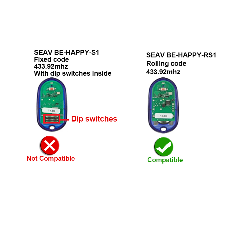 2pcs SEAV BE-HAPPY-RS2 RS1 RS3 - Smart Garage Door Opener บทวิจารณ์และราคา